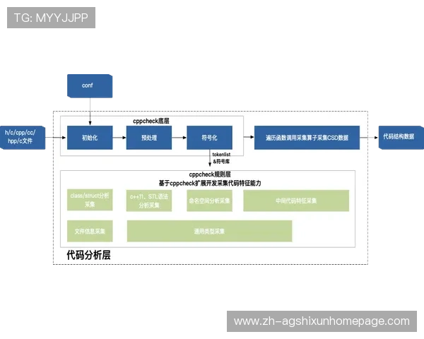 天博真人app登录遇到问题怎么办？常见登录故障解决方案与技术支持介绍